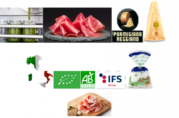 GROSSISTE PRODUITS ALIMENTAIRES ITALIE