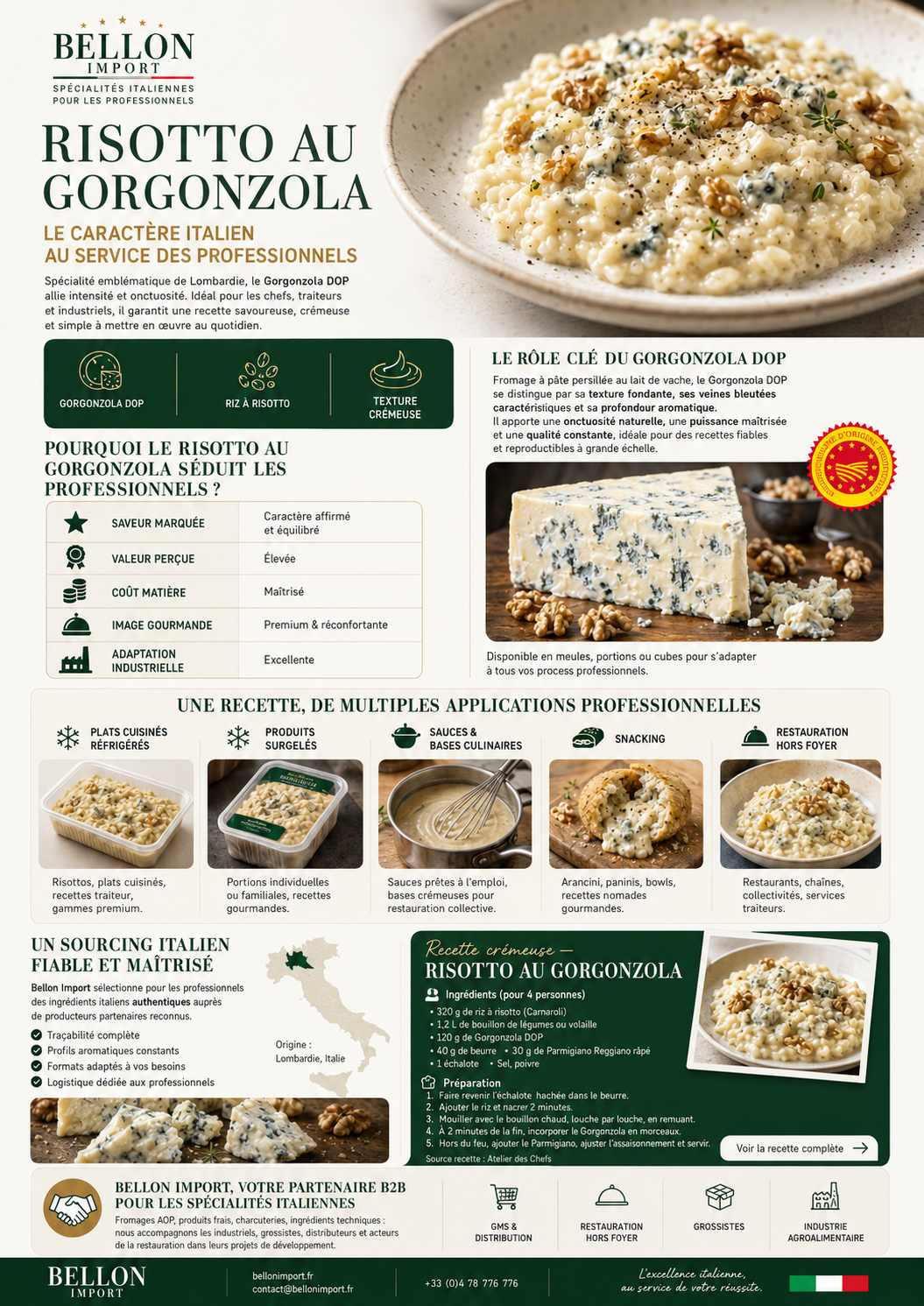 Fiche recette — application produits italiens