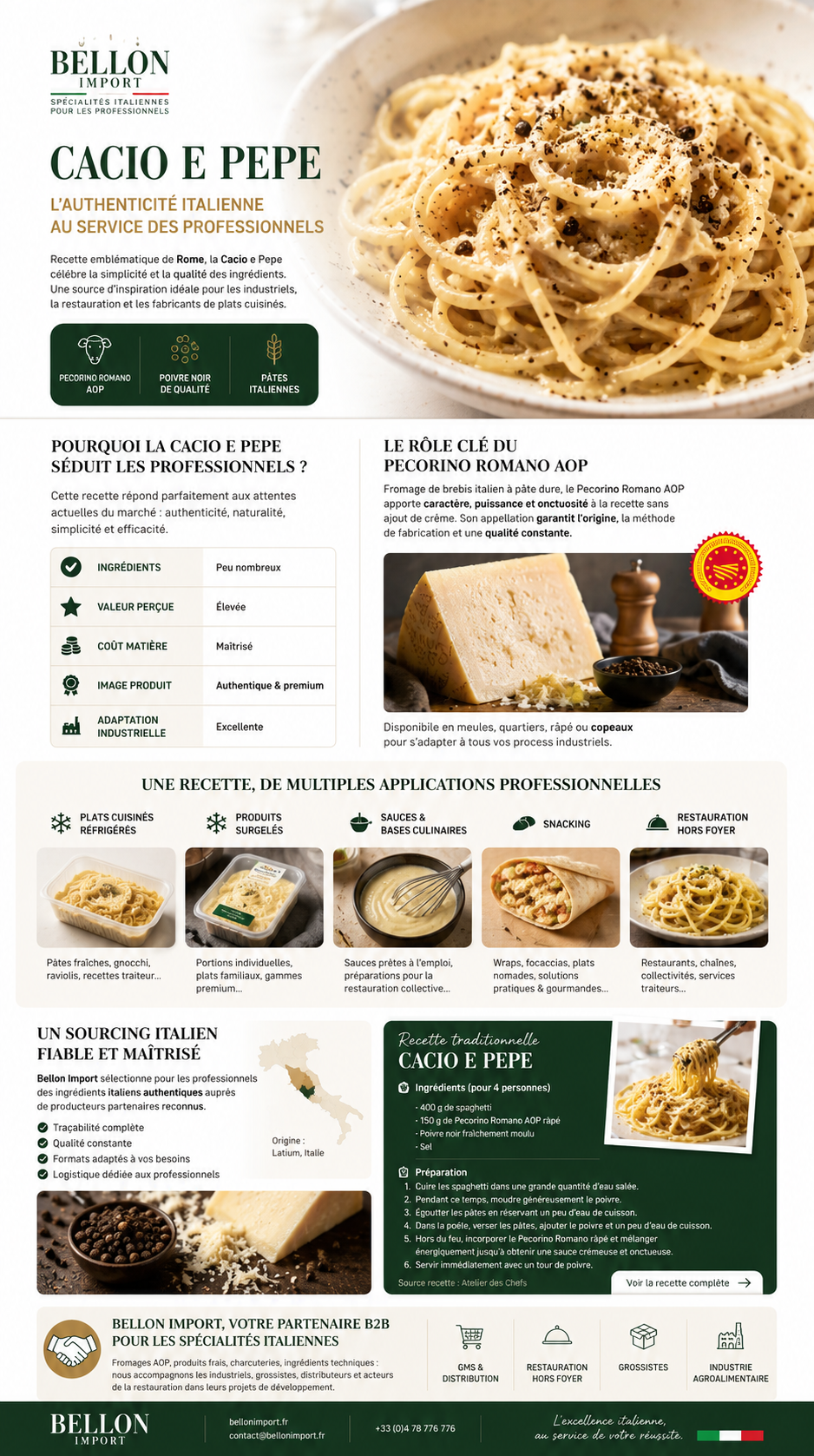Fiche recette — exemple d'application métier